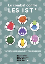 IST