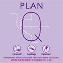 Préservatif-planq