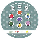 Stickers-IST
