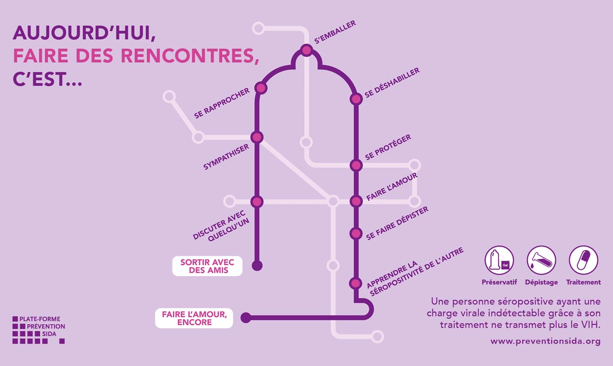 aujourdhuifairedesrencontres