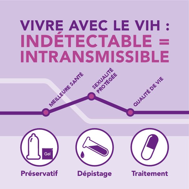 pfps-Indetectable-web-pdf