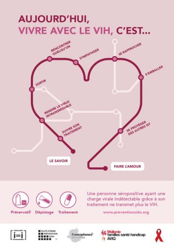 PPS_Outils_IndétectableIntransmissible_affiches_1-2