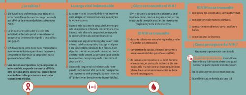 PPS_Outils_LeSaistuVIH_flyers_Espagnol-1