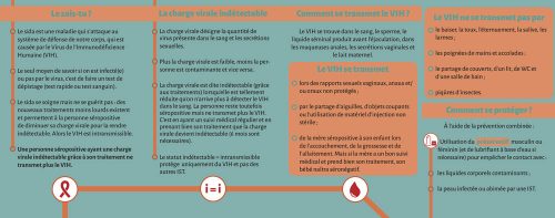 PPS_Outils_LeSaistuVIH_flyers_Français-1