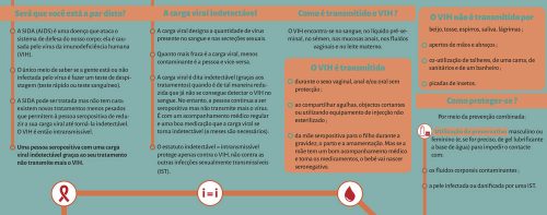 PPS_Outils_LeSaistuVIH_flyers_Portugais-1